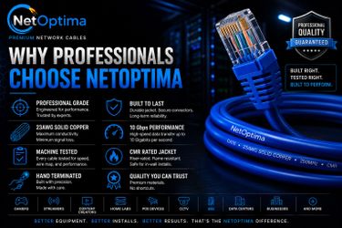 NetOptima Inc Premium CAT6 Ethernet Cable | 23AWG Solid Copper | Up to 10Gbps