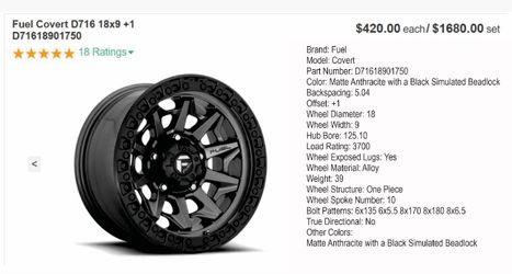 Fuel Rims