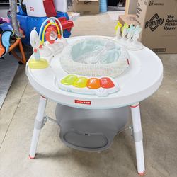 Skip hop activity table