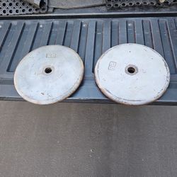 Weights