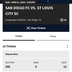 SDFC vs  St Luis city Sc 3/1/26