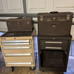 KENNEDY TOOL BOXES