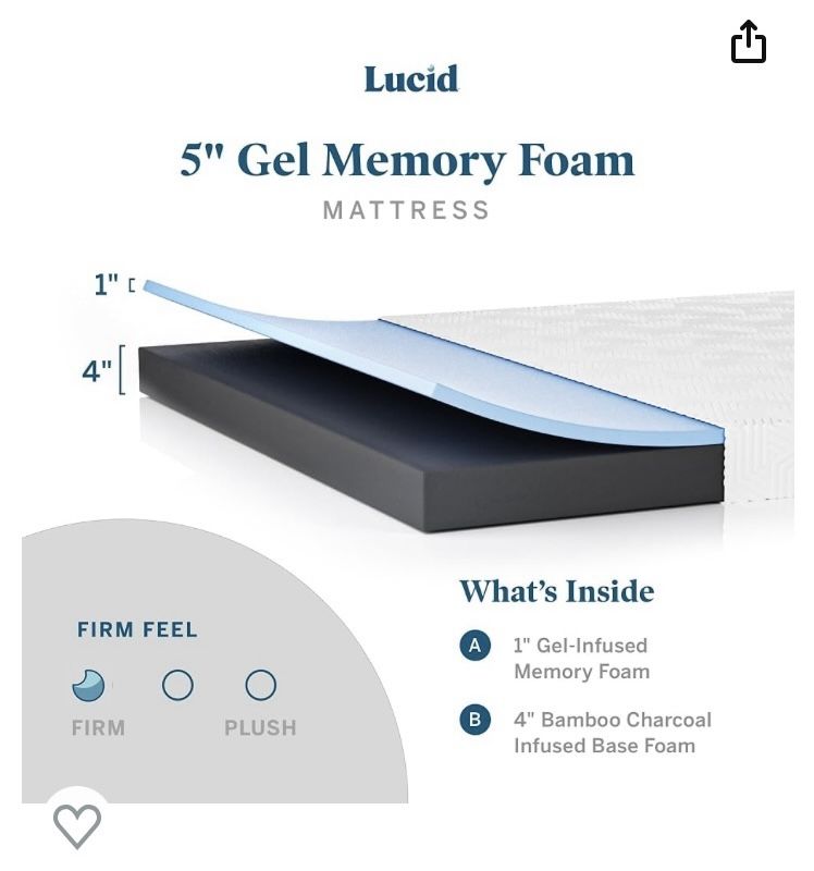 Loft Twin Bunk Bed And Mattress