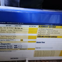 Vintage Goodyear Sign