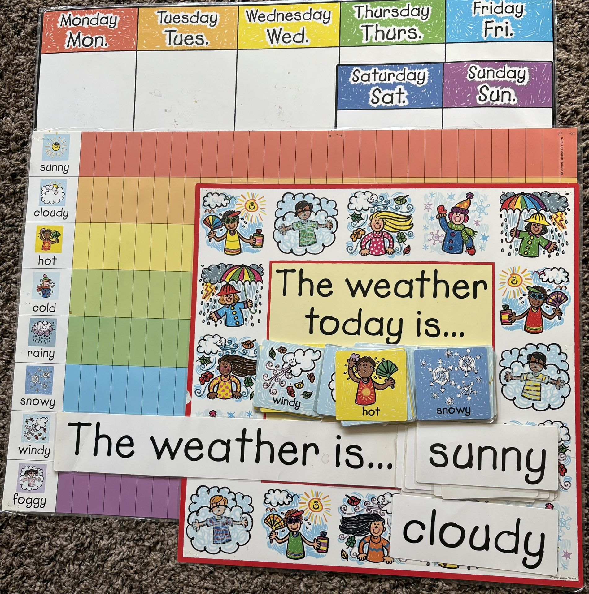 Weather Posters For The Classroom