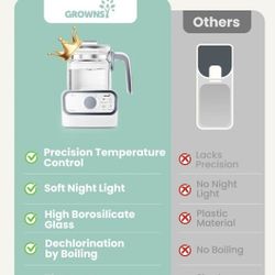 Maquina Para Mantener El Agua Caliemtita Para Bebe