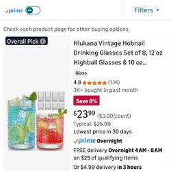 Vintage Hobnail Drinking Glasses Set of 8