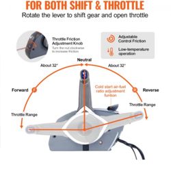 Boat Throttle Control, (contact info removed) Side-Mounted Outboard Remote Control 