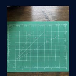 Self Healing Cutting Mats