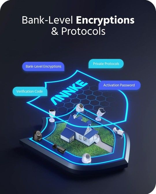 ANNKE 8 Channel 8 Camera Security System H.265+ DVR Recorder with 2TB HDD and 8X 5MP【5MP Super HD & 100 ft Night Vision】See enhanced 2K 5MP Super HD