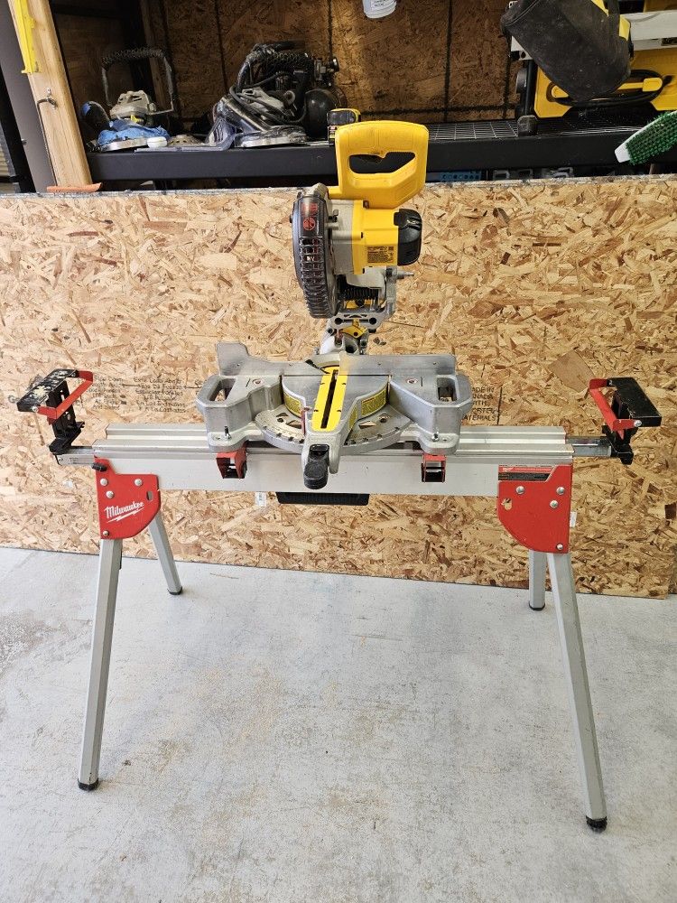 Miter saw