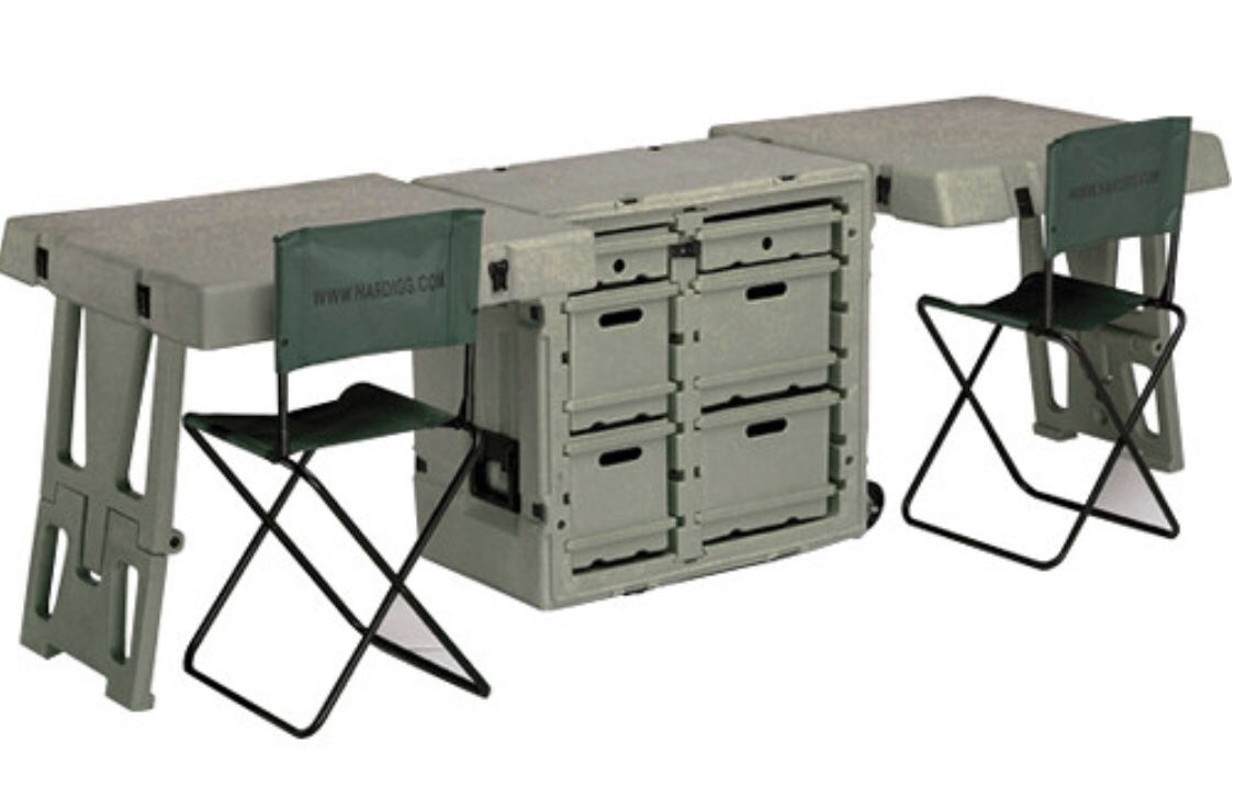 Pelican Field Desk