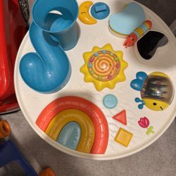 Activity Table