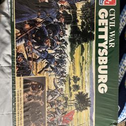 AMT ERTL Civil War Gettysburg Model Unopened 