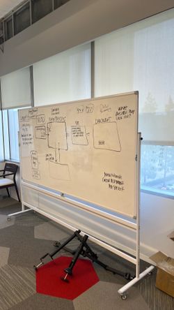 Two free whiteboards