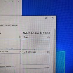 RTX 3060 Ventus 2x 8gb OC