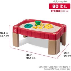 Step 2 Water Table 