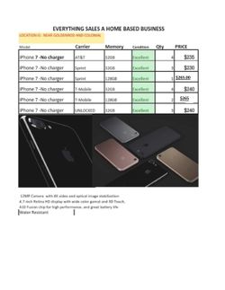 IPhone 7 32gb Different carriers