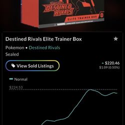 Destined rivals Etb Pokemon