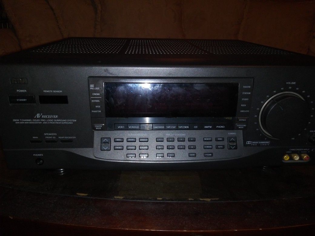 Home theatre system receiver