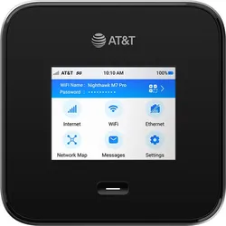 NightHawk M7 Pro (HotSpot