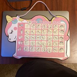 Potty Training Chart