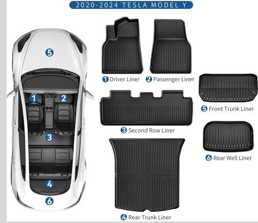 Tesla Model Y 6 Piece Floor Mat Set Brand New In Box