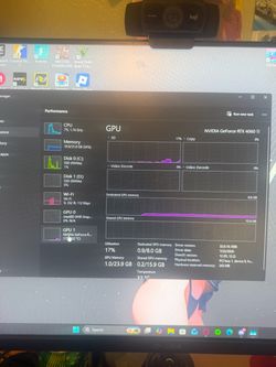 Need gone asap gaming pc