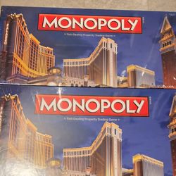 Monopoly Games