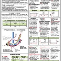 Electrical Conduit Bending Quick Card