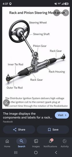 Car steering