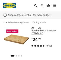Ikea Butcher board