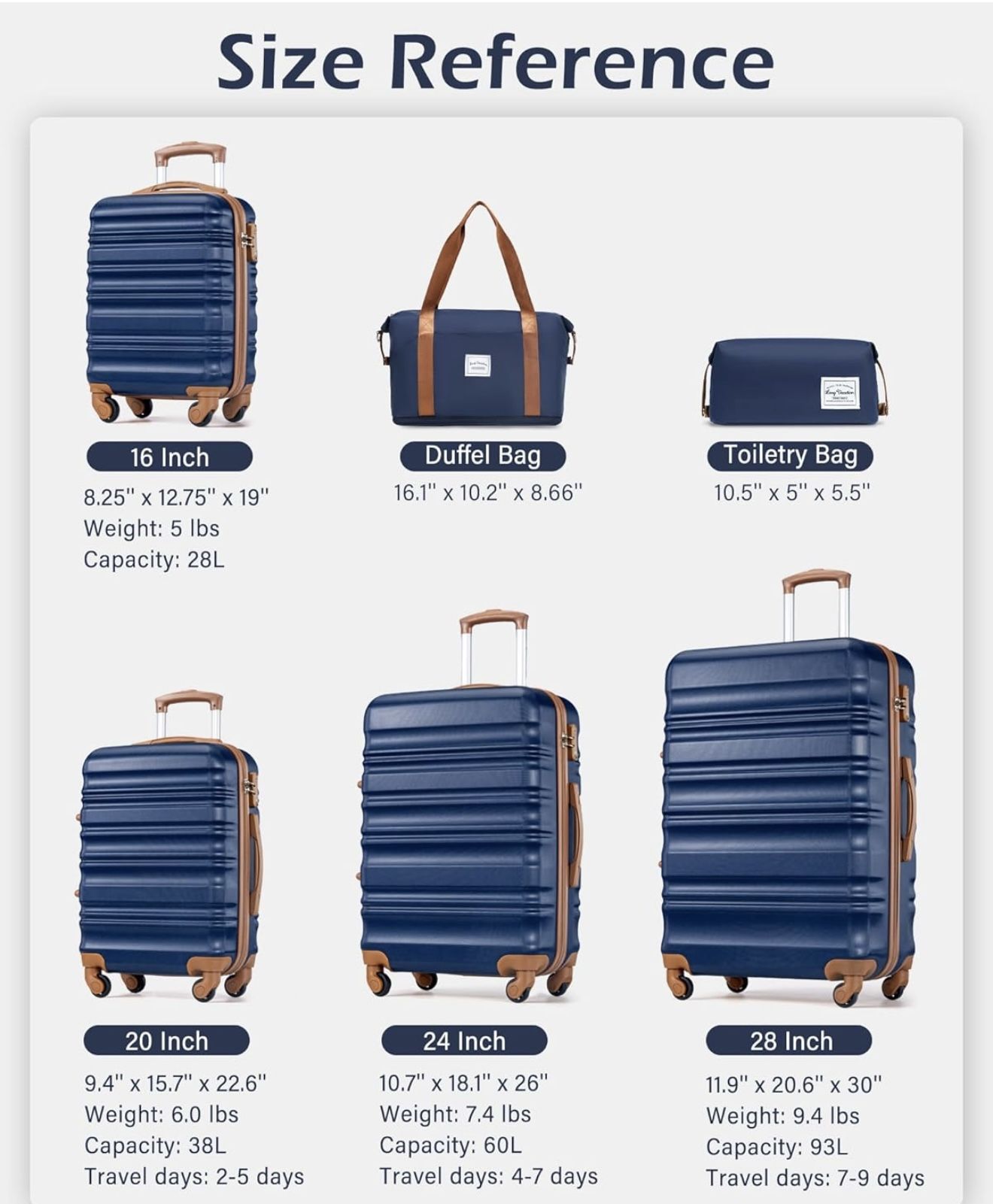 NEW-LONG VACATION Luggage Set 6 Piece Luggage ABS hardshell TSA Lock Spinner Wheels Luggage Carry on Suitcase (NAVY, 6 piece set)