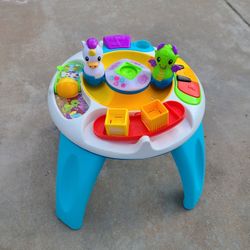 Activity Table