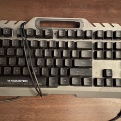 LED Keyboard | Asking 20