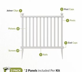 Zippity Fencing Solution
