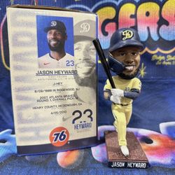 2024 Jason Heyward Bobblehead