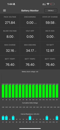 Hybrid battery for Hybrids - Hybrid battery replacement unit - Toyota - Honda , Mazda , Ford, lexus , GMC