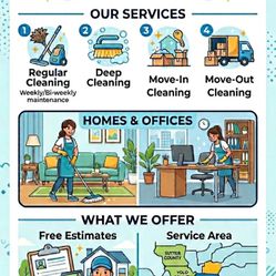 Cleaning