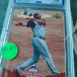 Baseball Collectible Cards And Football Offers Available