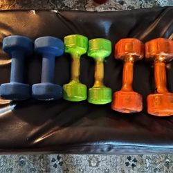 Weights