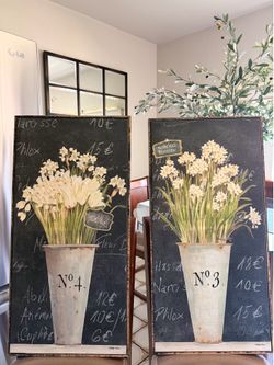 Canvas wall art