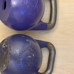 20 kgs Kettlebells KB