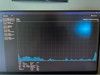 Gaming Pc and Gaming Monitor