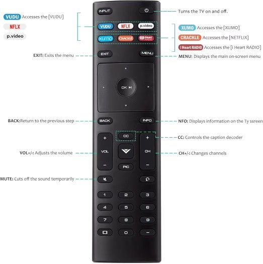Universal for VIZIO Smart TV Remote Control Replacement XRT136