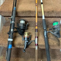 Fishing Rod / Reel Set Up: