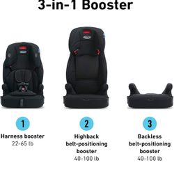 Graco transitions 3 To 1 Car seat