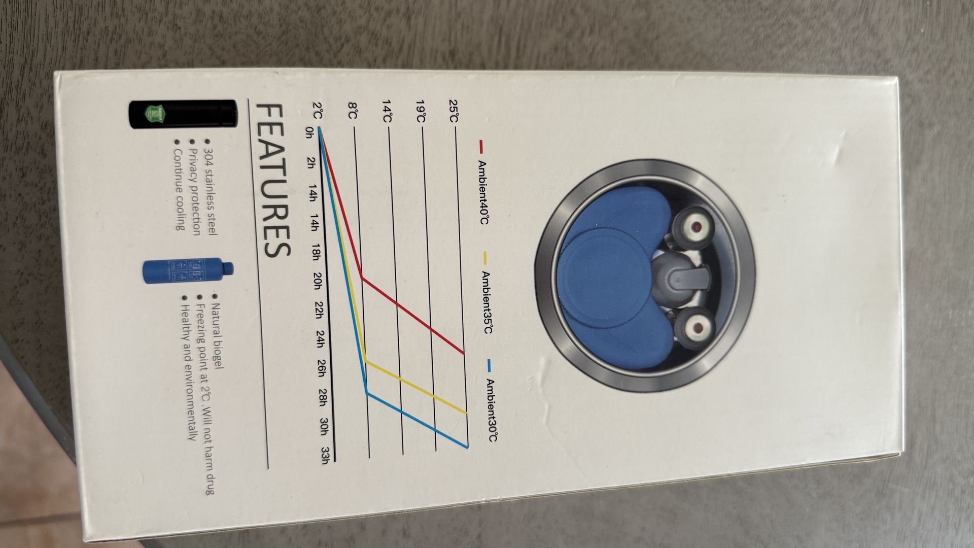 Insulin pen Cooler