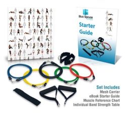 NEW Brand: BONROB Resistance Bands Set (13pcs), Exercise Resistance Bands with Handle, Door Anchor, Foot Ankle Straps, Ex