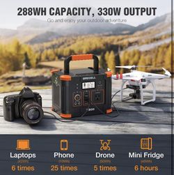 🌟🌟🌟🌟🌟 Portable Power Station with AC Outlet